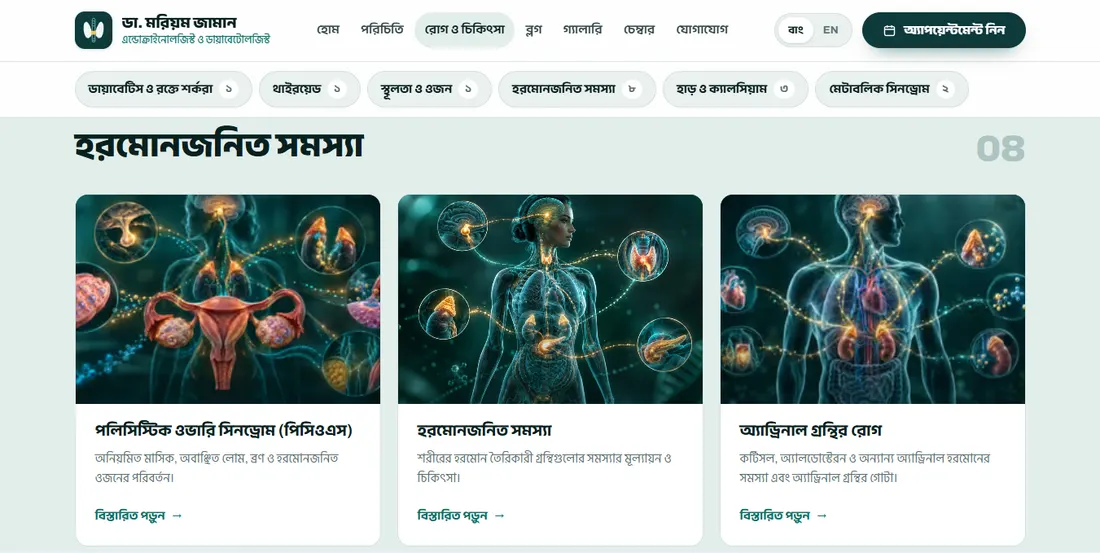 Conditions organised by category